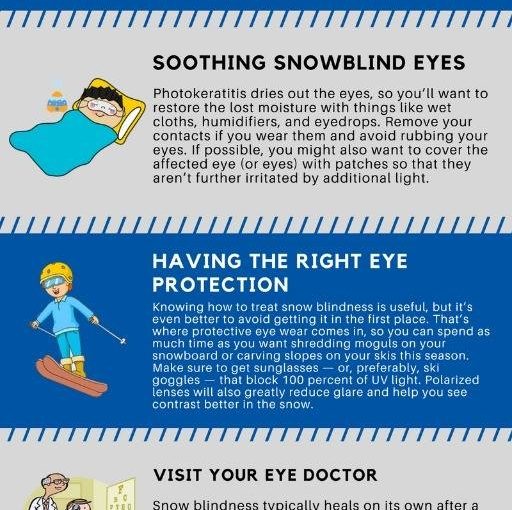 Protecting Your Eyes From Snowblindness